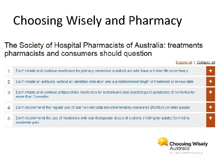 Choosing Wisely and Pharmacy 