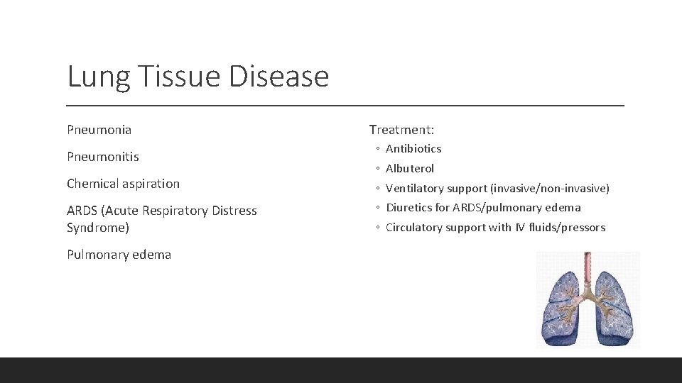 Lung Tissue Disease Pneumonia Pneumonitis Chemical aspiration ARDS (Acute Respiratory Distress Syndrome) Pulmonary edema