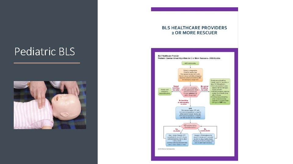 Pediatric BLS 