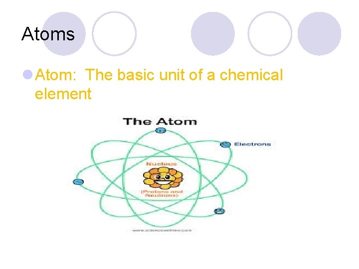 Atoms l Atom: The basic unit of a chemical element 