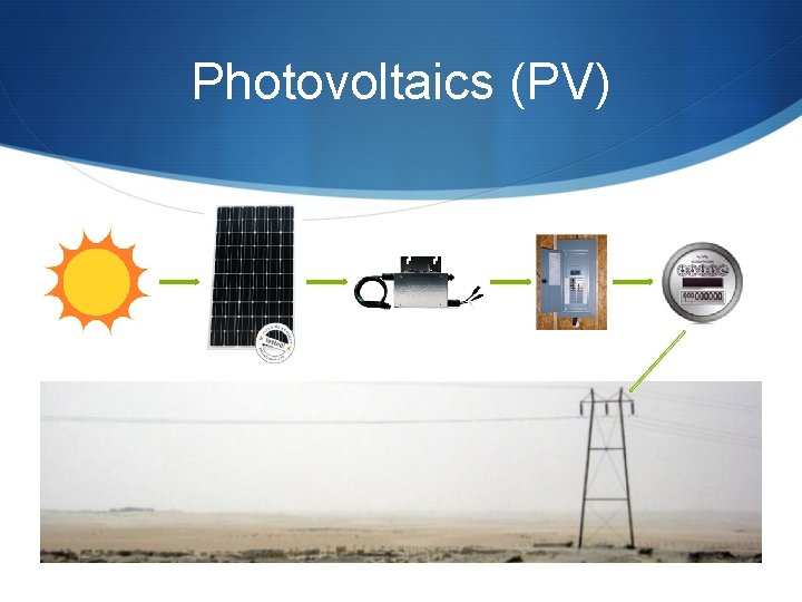 Photovoltaics (PV) Photovoltaics (PV)