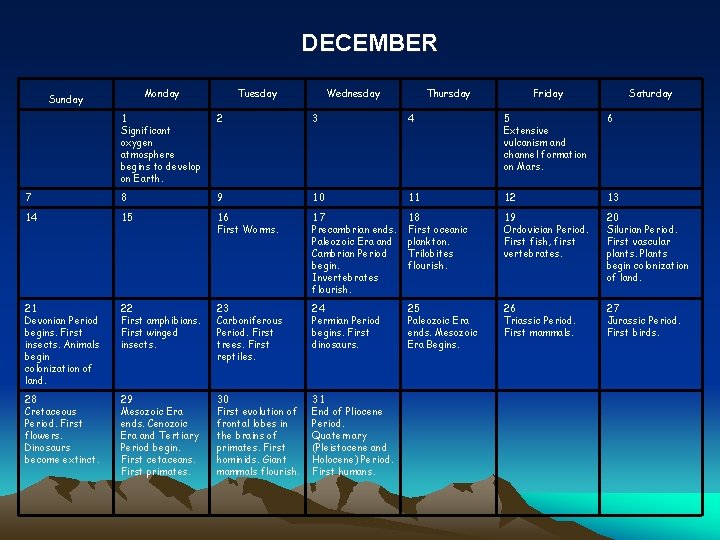 DECEMBER Monday Sunday Tuesday Wednesday Thursday Friday Saturday 1 Significant oxygen atmosphere begins to DECEMBER Monday Sunday Tuesday Wednesday Thursday Friday Saturday 1 Significant oxygen atmosphere begins to