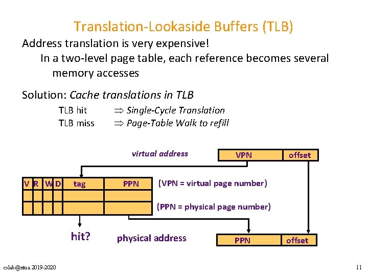 Translation-Lookaside Buffers (TLB) Address translation is very expensive! In a two-level page table, each