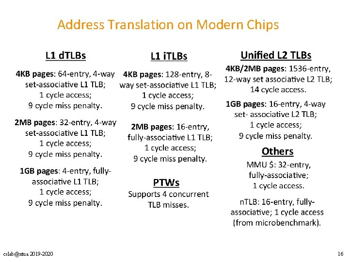 Address Translation on Modern Chips • Add Figure 2 cslab@ntua 2019 -2020 16 