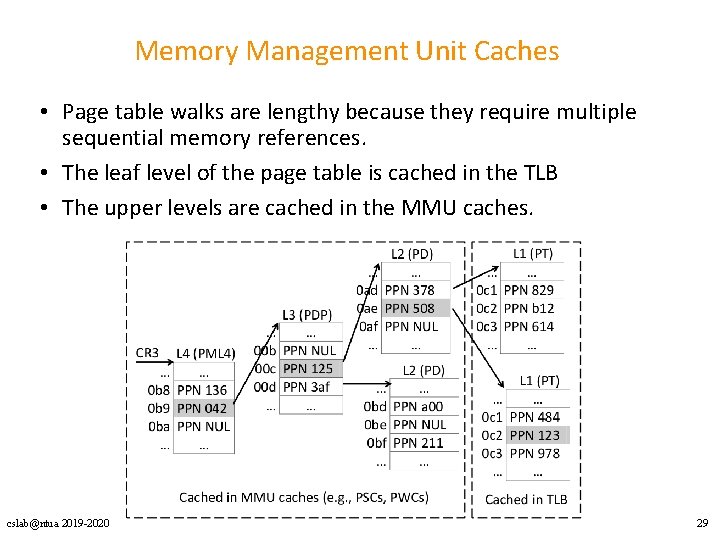 Memory Management Unit Caches • Page table walks are lengthy because they require multiple