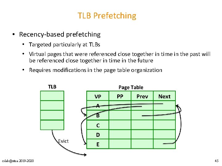 TLB Prefetching • Recency-based prefetching • Targeted particularly at TLBs • Virtual pages that