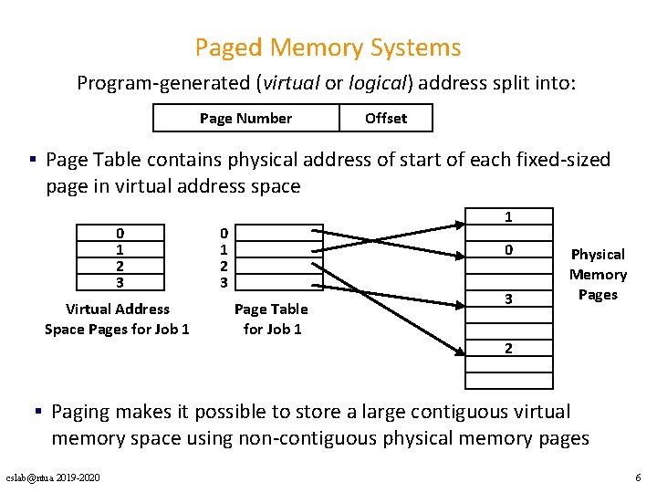 Paged Memory Systems Program-generated (virtual or logical) address split into: Page Number Offset §