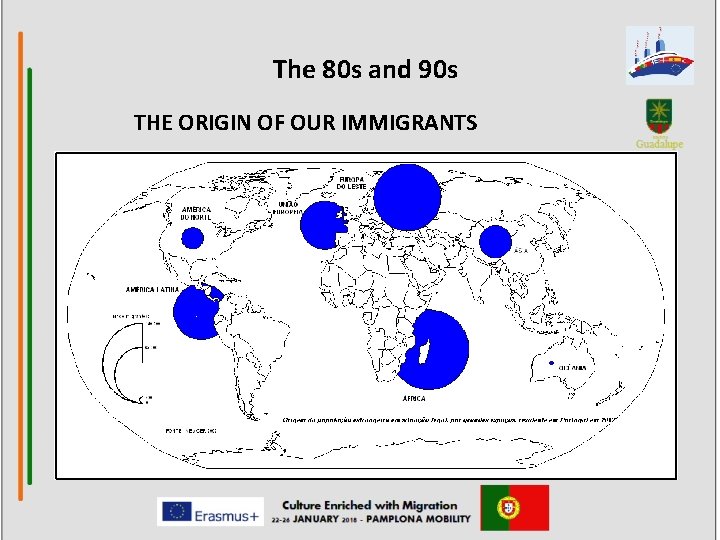 The 80 s and 90 s THE ORIGIN OF OUR IMMIGRANTS 