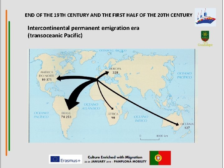 END OF THE 19 TH CENTURY AND THE FIRST HALF OF THE 20 TH