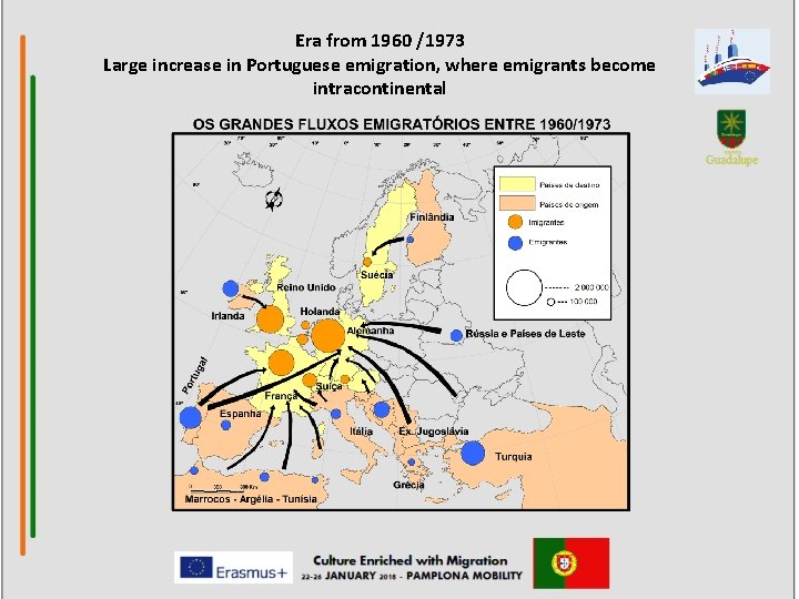 Era from 1960 /1973 Large increase in Portuguese emigration, where emigrants become intracontinental 