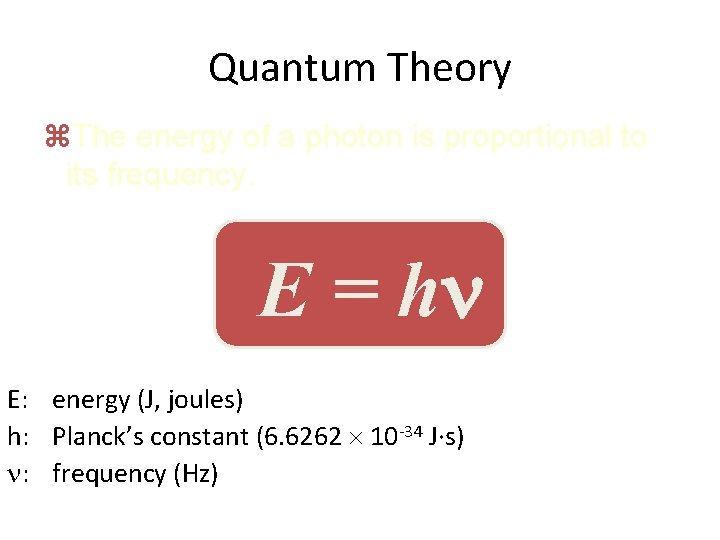 Quantum Theory z. The energy of a photon is proportional to its frequency. E