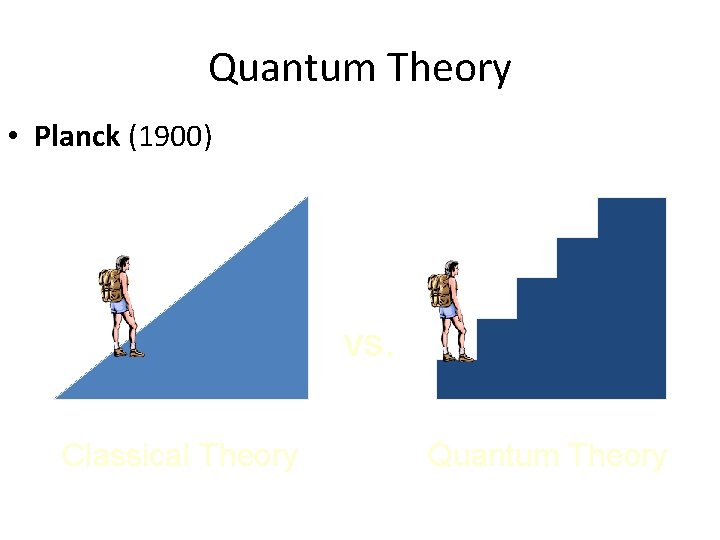 Quantum Theory • Planck (1900) vs. Classical Theory Quantum Theory 