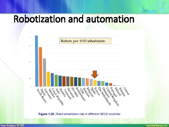 Robotization and automation 