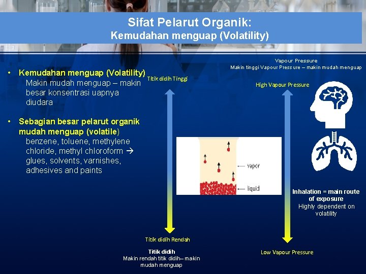 Sifat Pelarut Organik: Kemudahan menguap (Volatility) • • Kemudahan menguap (Volatility) Titik didih Tinggi