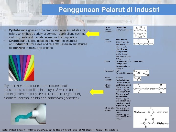 Penggunaan Pelarut di Industri • • Cyclohexane goes into the production of intermediates for