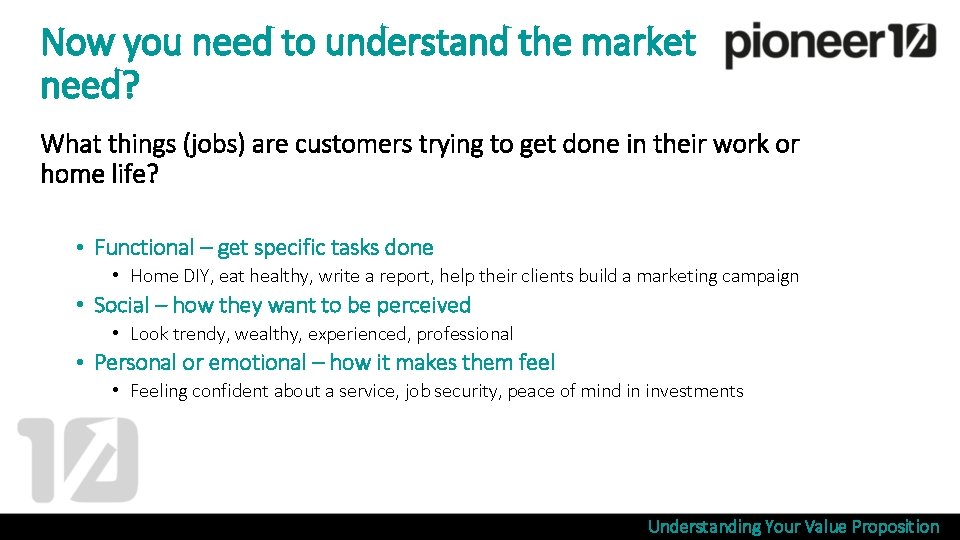Now you need to understand the market need? What things (jobs) are customers trying