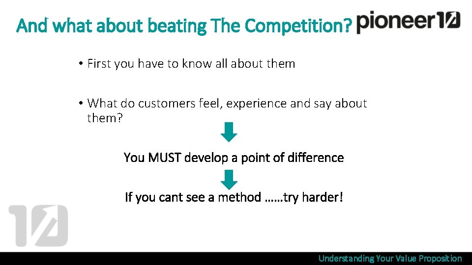 And what about beating The Competition? • First you have to know all about