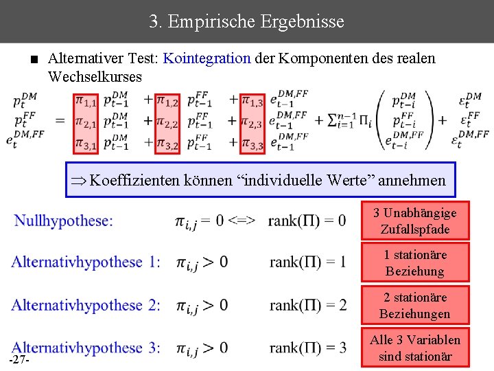 3. Empirische Ergebnisse ■ Alternativer Test: Kointegration der Komponenten des realen Wechselkurses Þ Koeffizienten