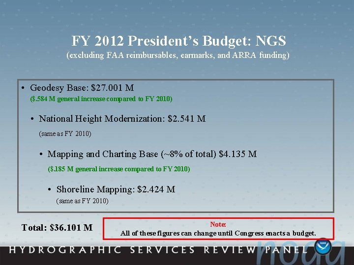 FY 2012 President’s Budget: NGS (excluding FAA reimbursables, earmarks, and ARRA funding) • Geodesy