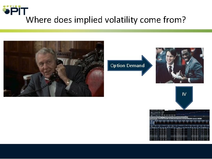 Where does implied volatility come from? Option Demand IV 