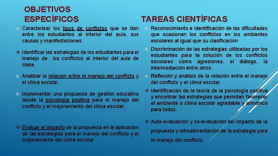 OBJETIVOS ESPECÍFICOS Caracterizar los tipos de conflictos que se dan entre los estudiantes al