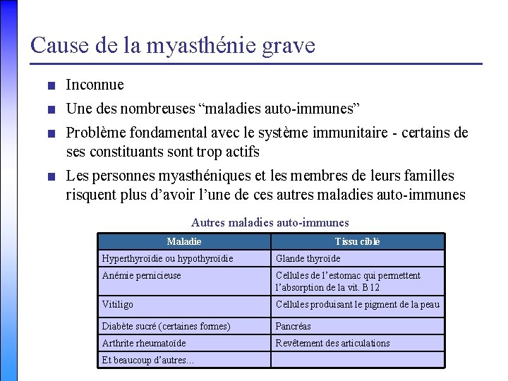 Cause de la myasthénie grave ■ Inconnue ■ Une des nombreuses “maladies auto-immunes” ■