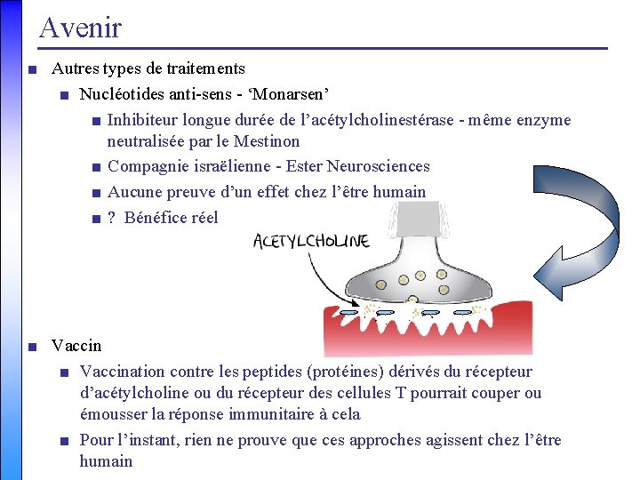 Avenir ■ Autres types de traitements ■ Nucléotides anti-sens - ‘Monarsen’ ■ Inhibiteur longue