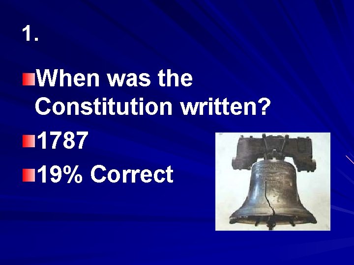 1. When was the Constitution written? 1787 19% Correct 