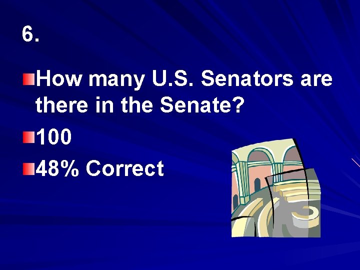 6. How many U. S. Senators are there in the Senate? 100 48% Correct