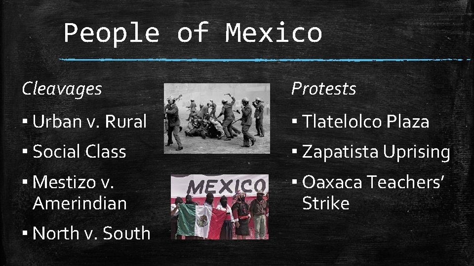 People of Mexico Cleavages Protests ▪ Urban v. Rural ▪ Tlatelolco Plaza ▪ Social People of Mexico Cleavages Protests ▪ Urban v. Rural ▪ Tlatelolco Plaza ▪ Social