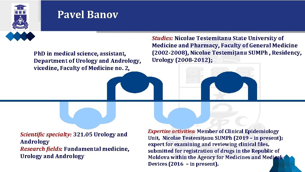 Pavel Banov Ph. D in medical science, assistant, Department of Urology and Andrology, vicedine,