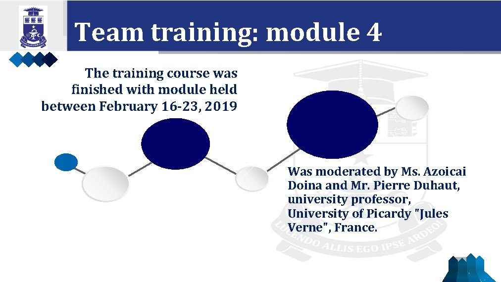 Team training: module 4 The training course was finished with module held between February