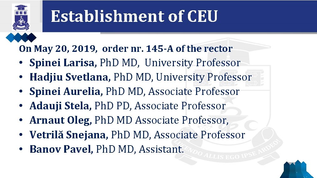 Establishment of CEU On May 20, 2019, order nr. 145 -A of the rector