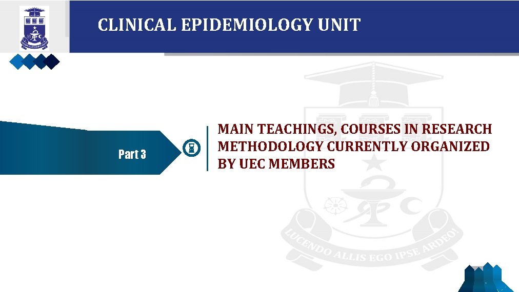 CLINICAL EPIDEMIOLOGY UNIT Part 3 MAIN TEACHINGS, COURSES IN RESEARCH METHODOLOGY CURRENTLY ORGANIZED BY