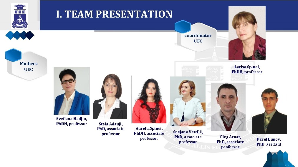 I. TEAM PRESENTATION coordonator UEC Mmbers UEC Larisa Spinei, Ph. DH, professor Svetlana Hadjiu,