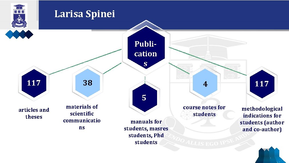 Larisa Spinei Publication s 117 38 4 117 course notes for students methodological indications