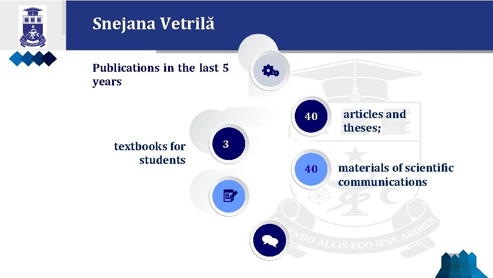 Snejana Vetrilă Publications in the last 5 years 40 textbooks for students articles and