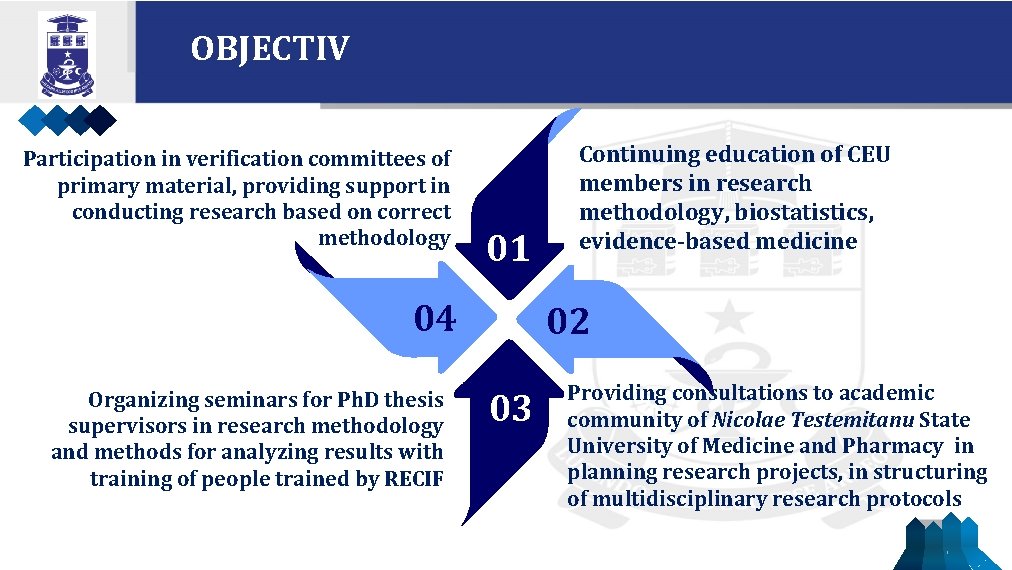 OBJECTIV Participation in verification committees of primary material, providing support in conducting research based