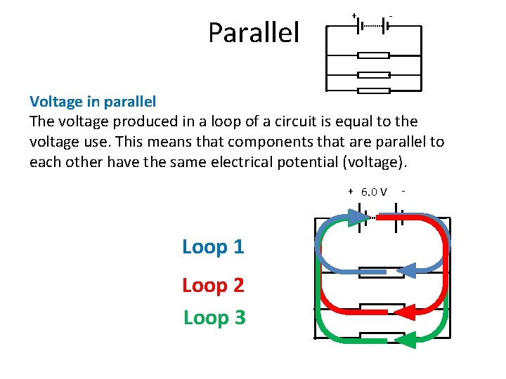 Parallel + - Voltage in parallel The voltage produced in a loop of a Parallel + - Voltage in parallel The voltage produced in a loop of a