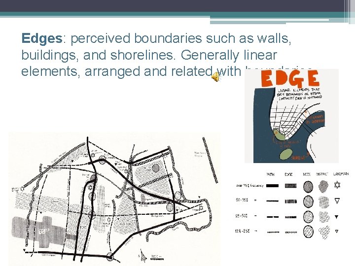 Edges: perceived boundaries such as walls, buildings, and shorelines. Generally linear elements, arranged and