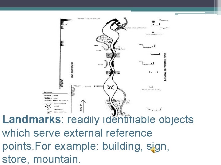 Landmarks: readily identifiable objects which serve external reference points. For example: building, sign, store,