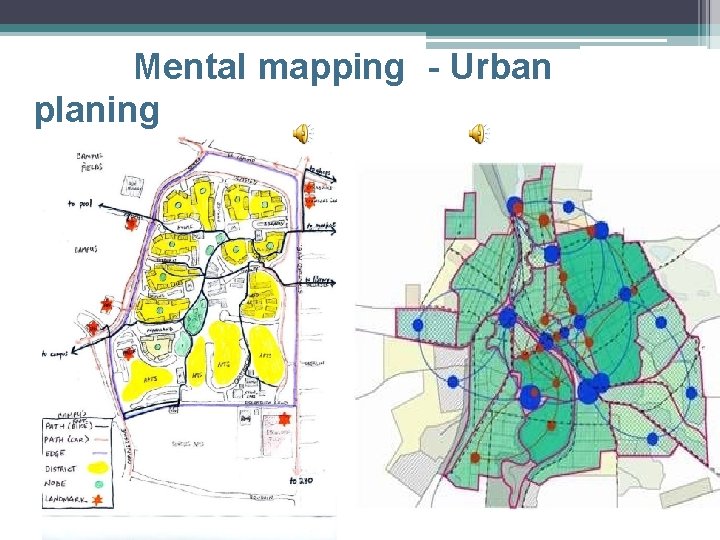Mental mapping - Urban planing 