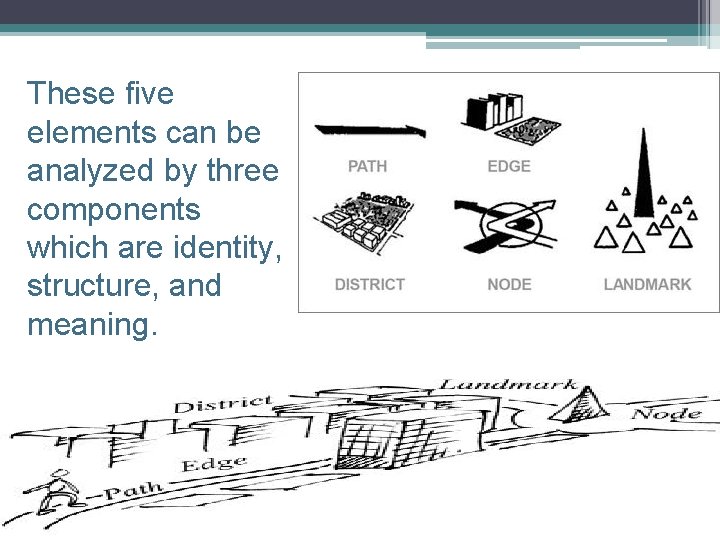 These five elements can be analyzed by three components which are identity, structure, and