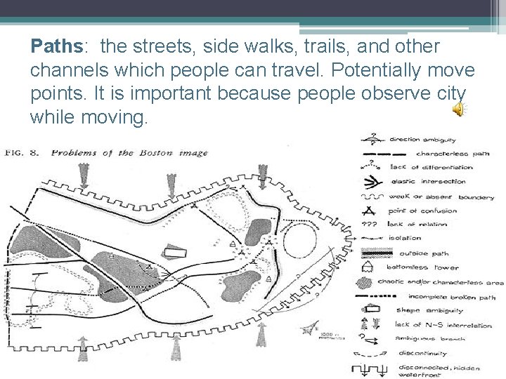 Paths: the streets, side walks, trails, and other channels which people can travel. Potentially
