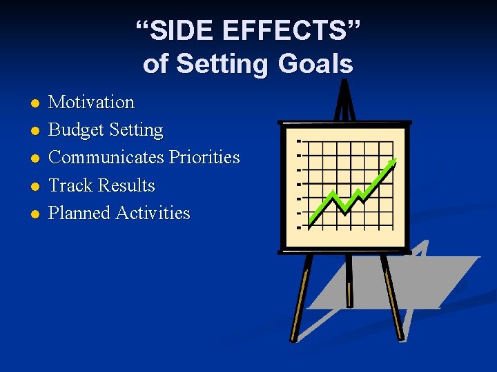 “SIDE EFFECTS” of Setting Goals l l l Motivation Budget Setting Communicates Priorities Track