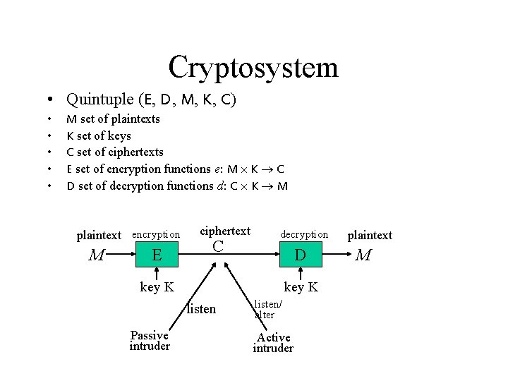 Cryptosystem • Quintuple (E, D, M, K, C) • • • M set of