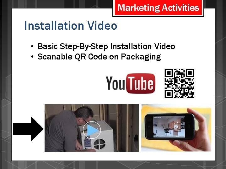 Marketing Activities Installation Video • Basic Step-By-Step Installation Video • Scanable QR Code on