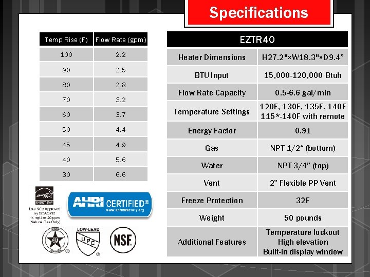Specifications Temp Rise (F) Flow Rate (gpm) 100 2. 2 90 2. 5 80
