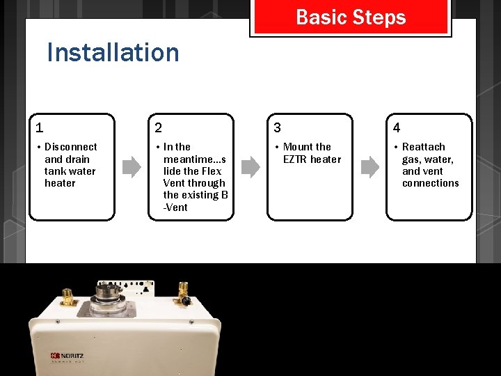 Basic Steps Installation 1 2 3 4 • Disconnect and drain tank water heater