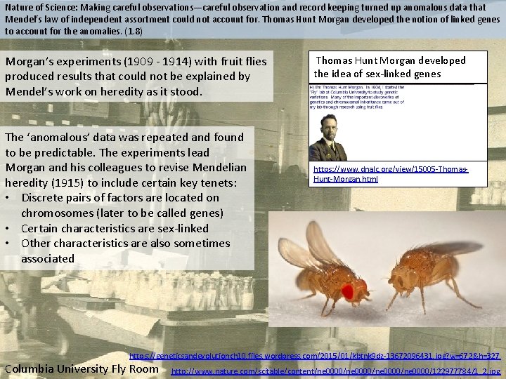 Nature of Science: Making careful observations—careful observation and record keeping turned up anomalous data